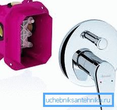 Škatla in zunanja plošča Škatla in zunanja plošča