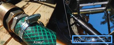 Pritrditev cevi in kovinskega kabla. Pritrditev cevi in kovinskega kabla.
