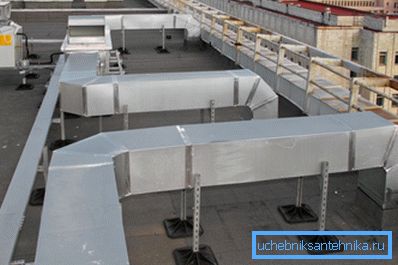 Pritrditev prezračevalnih kanalov zunaj stavbe Pritrditev prezračevalnih kanalov zunaj stavbe