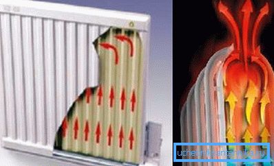 Zidni oljni radiatorji za ogrevanje prostora so dokazali svojo učinkovitost Zidni oljni radiatorji za ogrevanje prostora so dokazali svojo učinkovitost
