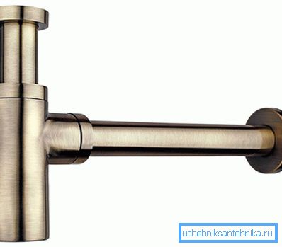 3904 Materiali za izdelavo naprave