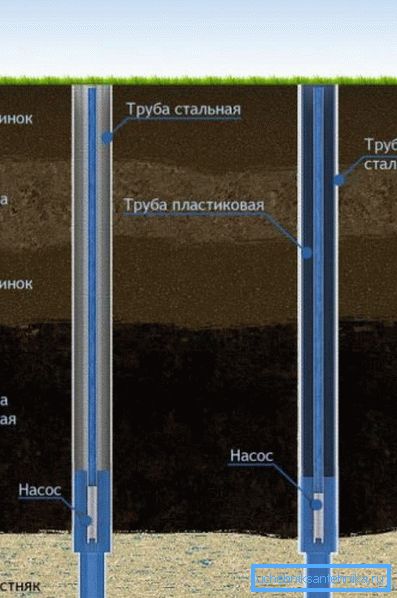Kovinski izdelki vzdržujejo izjemen pritisk na tla