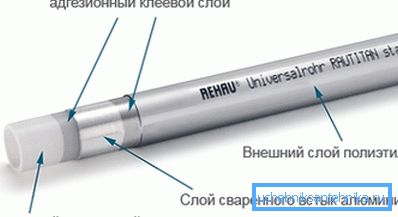 Kovinska cev Rehau za ogrevanje in oskrbo z vodo serije Rautitanstabil. Kovinska cev Rehau za ogrevanje in oskrbo z vodo serije Rautitanstabil.