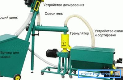 Mini-tovarni ne bodo imeli veliko prostora Mini-tovarni ne bodo imeli veliko prostora