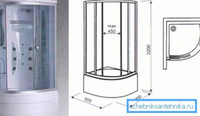 Minimalno udobne dimenzije kabine Minimalno udobne dimenzije kabine