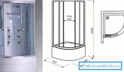 Minimalno udobne dimenzije kabine