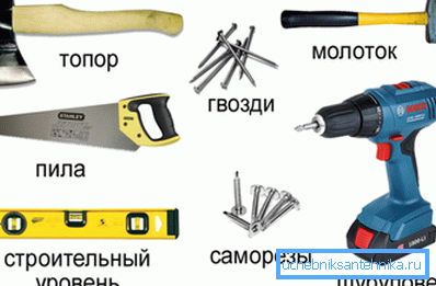 Najmanjši nabor orodij Najmanjši nabor orodij