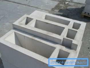 Monolitni bloki za prezračevalne kanale Monolitni bloki za prezračevalne kanale
