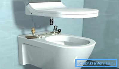 Montaža pokrova bide Montaža pokrova bide