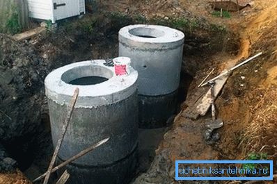 Vgradnja greznice iz betonskih obročev Vgradnja greznice iz betonskih obročev