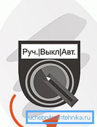 Namestimo sistem ročnega zagona.
