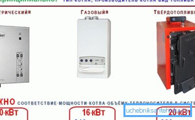 Moč kotla mora ustrezati količini hladilne tekočine.