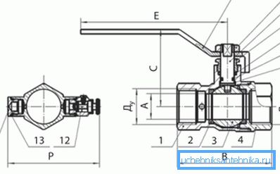 V risbi je krogelni ventil s kroglastim ventilom du15