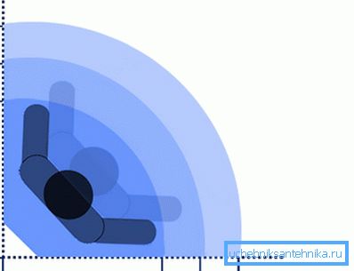 Ta diagram prikazuje, kako se 80 × 80 kotni tuš razlikuje od drugih velikosti, kot vidite, majhna razlika v dimenzijah daje veliko prostora na koncu. Ta diagram prikazuje, kako se 80 × 80 kotni tuš razlikuje od drugih velikosti, kot vidite, majhna razlika v dimenzijah daje veliko prostora na koncu.