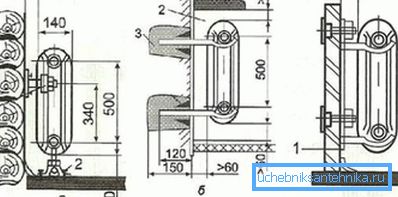 V fotografski dimenziji za vgradnjo radiatorjev - a) lesena stena, b) opečni omet, c) lahki V fotografski dimenziji za vgradnjo radiatorjev - a) lesena stena, b) opečni omet, c) lahki