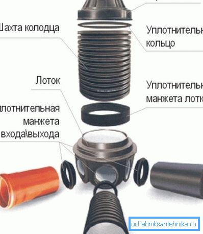 V foto-plastični konstrukcijski ekipi V foto-plastični konstrukcijski ekipi