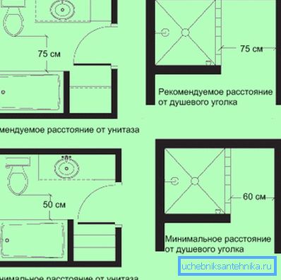 Na fotografiji - postavitev stranišča v kopalnici Na fotografiji - postavitev stranišča v kopalnici
