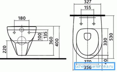 Na fotografiji - standardne dimenzije visečega WC-ja