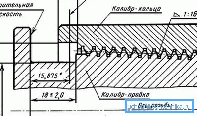 Diagram prikazuje navoj trikotnega ohišja. Diagram prikazuje navoj trikotnega ohišja.