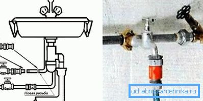 Na izhodu iz pipe lahko nastavite filter za čiščenje vode Na izhodu iz pipe lahko nastavite filter za čiščenje vode
