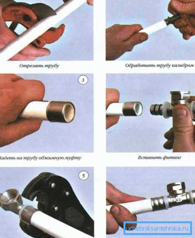 Dober primer namestitve objemk.