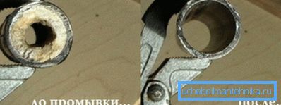 Dober primer, kaj omogoča čiščenje ogrevalnega sistema