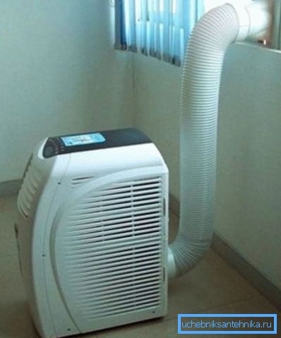 Talna klimatska naprava Talna klimatska naprava