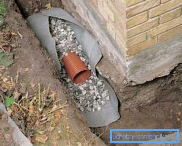 Zunanje segrevanje kanalizacije. Zunanje segrevanje kanalizacije.