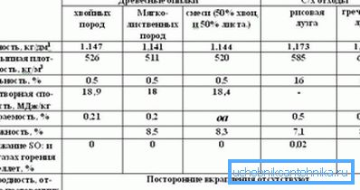Znanstveno zasnovani kazalniki kakovosti Znanstveno zasnovani kazalniki kakovosti