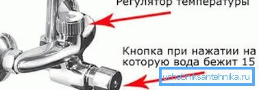 Tlačna analogna delilna naprava.