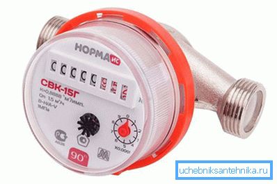 Norm SVK-15 Norm SVK-15