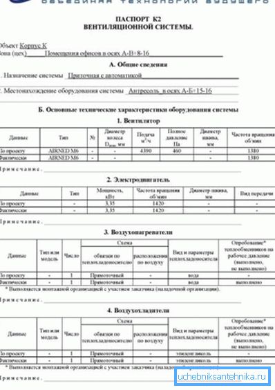 Vzorčni prezračevalni sistem za potni list. Vzorčni prezračevalni sistem za potni list.