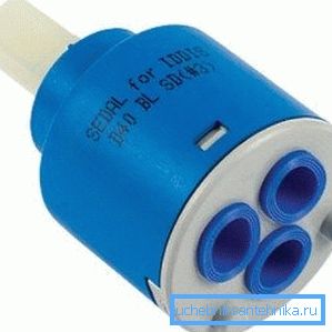 Sample Replaceable Cartridge Sample Replaceable Cartridge