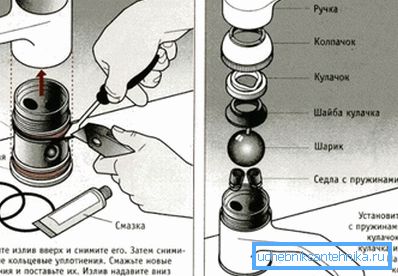 Shema splošne montaže. Shema splošne montaže.