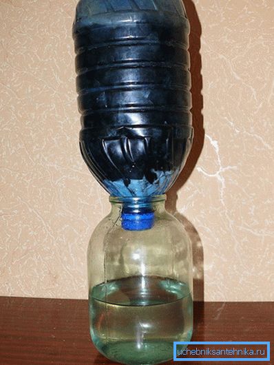 Domači filter za čiščenje vode Domači filter za čiščenje vode