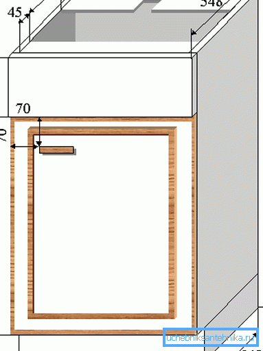 Eden od možnih modelov z dimenzijami Eden od možnih modelov z dimenzijami