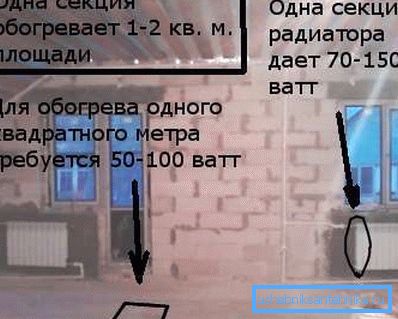 En odsek lahko segreje 1-2 m2 En odsek lahko segreje 1-2 m2