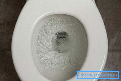 Glavni namen ventila je zagotoviti hitro in učinkovito odvajanje vode. Glavni namen ventila je zagotoviti hitro in učinkovito odvajanje vode.