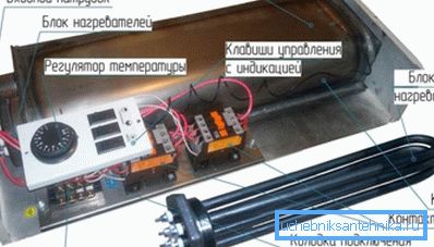 Glavni deli električnega grelnika. Glavni deli električnega grelnika.