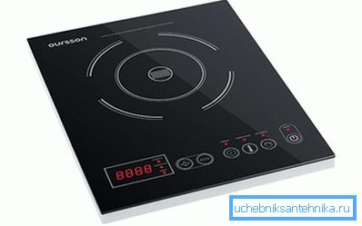 Indukcijsko ogrevanje peči Indukcijsko ogrevanje peči