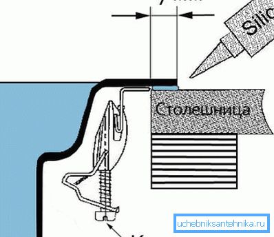 Odsevala je glavno shemo fiksacije. Odsevala je glavno shemo fiksacije.