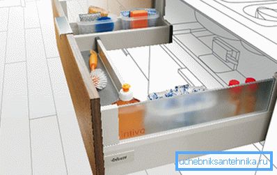 U-oblika škatla - primer uspešne rešitve problema vmešavanja v obliki dna posode.