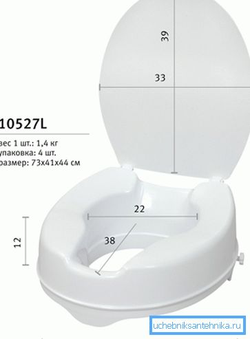 Parametri izdelka so zelo pomembni tako za enostavno uporabo kot tudi za namestitev na obstoječo opremo. Parametri izdelka so zelo pomembni tako za enostavno uporabo kot tudi za namestitev na obstoječo opremo.