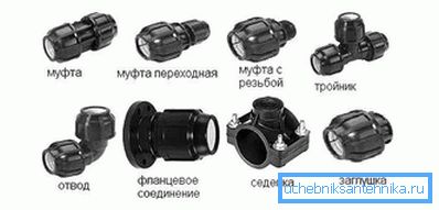 Adapterji za HDPE Adapterji za HDPE
