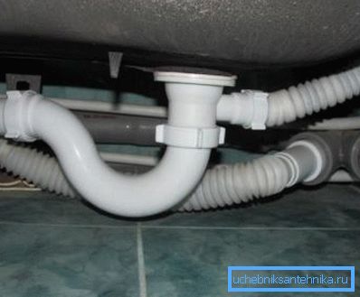 Plastična ožičenja in tesnjenje kolenskega vodnega tanka pod kopeljo. Plastična ožičenja in tesnjenje kolenskega vodnega tanka pod kopeljo.