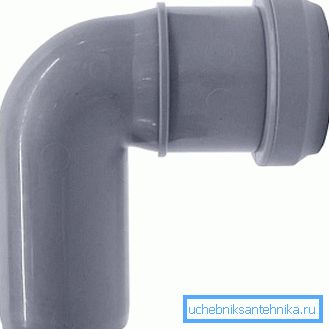 Plastični kotiček 90? Plastični kotiček 90?