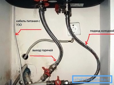 Oskrba z vodo
