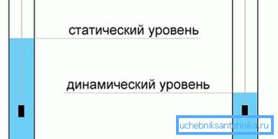 Kazalniki se lahko znatno razlikujejo in podatke morate preveriti z lastnimi rokami.