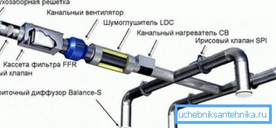 Obstaja možnost ustvarjanja kompleksnih, vendar učinkovitih omrežij. Obstaja možnost ustvarjanja kompleksnih, vendar učinkovitih omrežij.