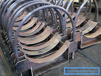 Pipe Strut podpira
